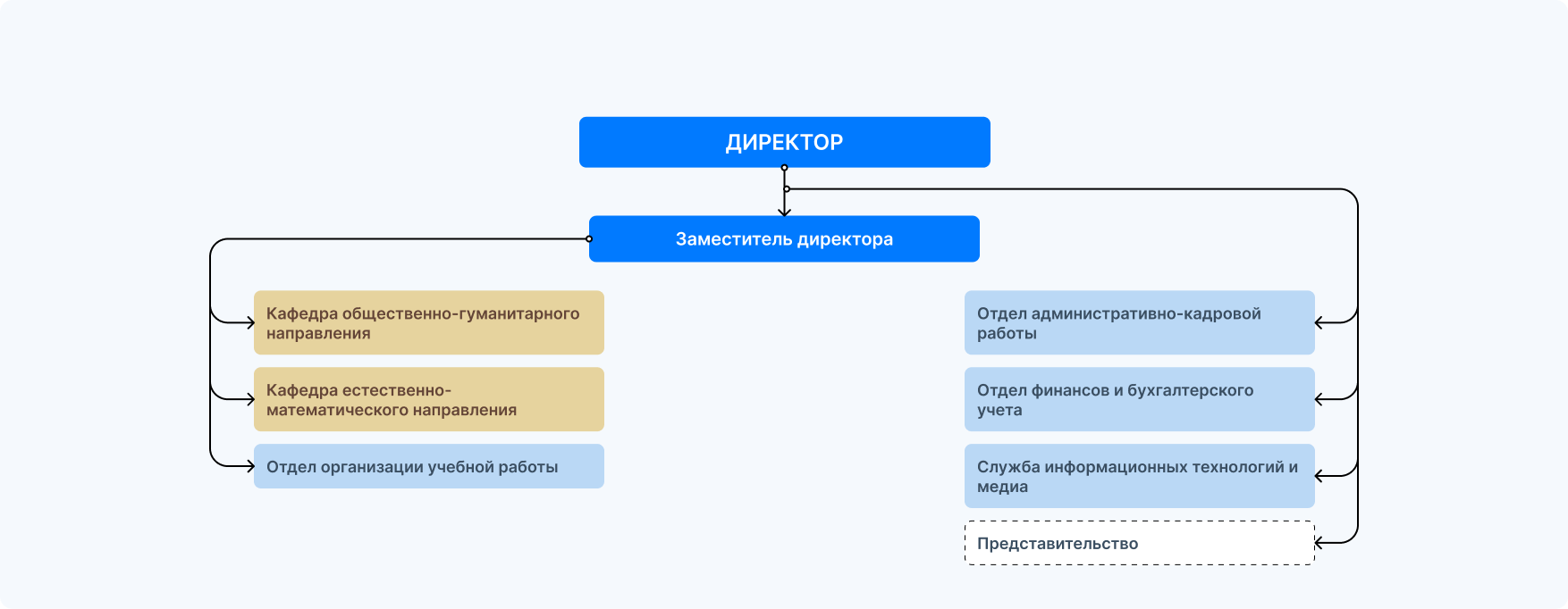 Group 48097896 (2)